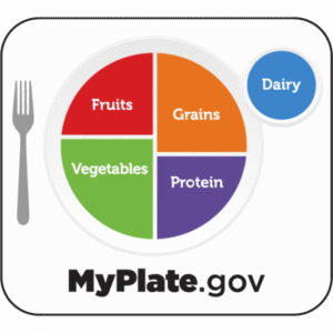 myplate.gov logo